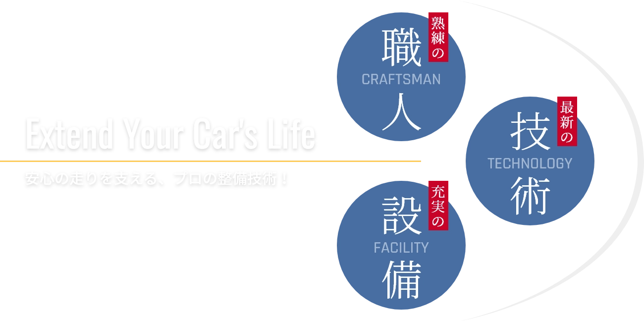 Extend Your Car's Life-安心の走りを支える、プロの整備技術！